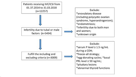 西安催乳师入门 西安催乳师入门班