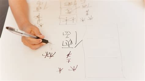 西安日文基础学习