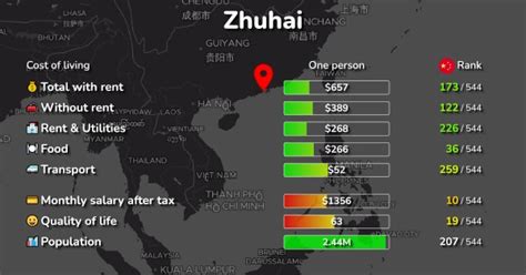 珠海GMAT720分直达好的培训机构费用