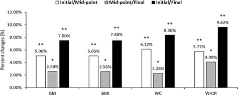 南宁考研培训班费用