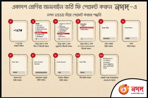 西安催乳师培训费一般多少钱