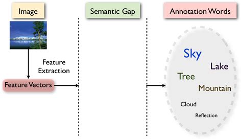 上海注会习题集