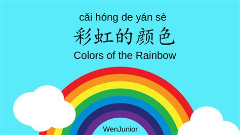暑假哪里有推荐的好的中英双语篮球/足球10天走训营吗【上海】