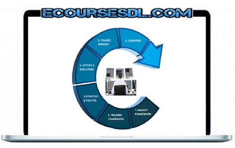 上海股票操盘手研修班