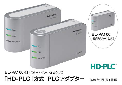 上海松下plc入门