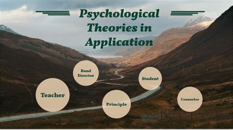 心理师师报考条件【上海】