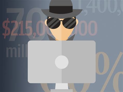 银行舞弊防范与内部控制 【上海】