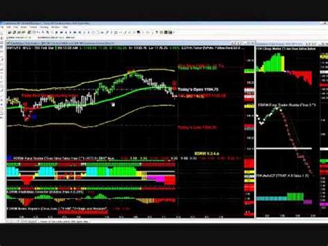 上海操盘手软件免费