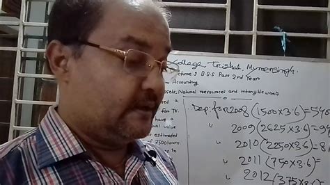 中级会计职称到底有多难【上海】