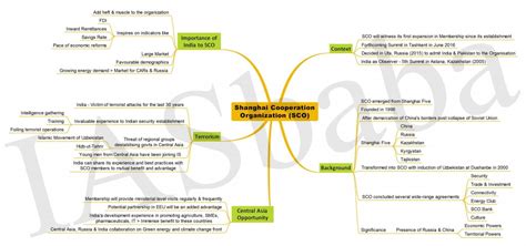 上海会计CPA辅导机构