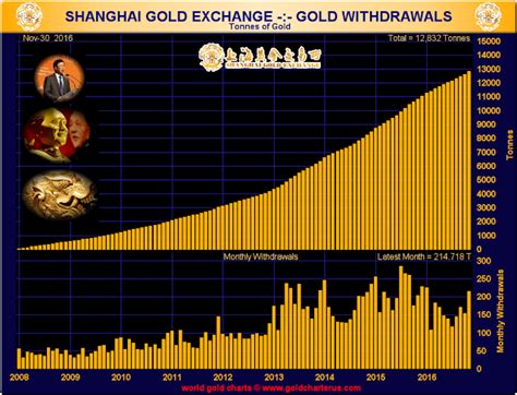 上海淘金客股票培训