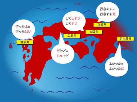 南宁学习日语口语