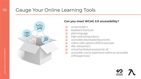 考研英语政治数学全科畅学A套餐