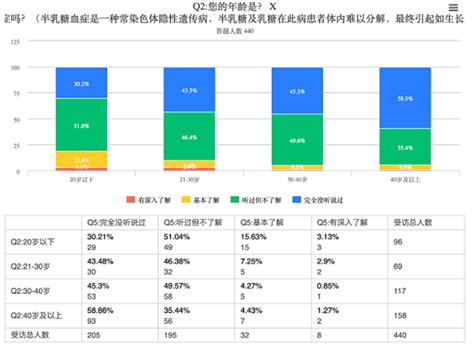 上海人力资源高级研修班报名