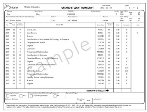 ossd课程申请大学有什么优势