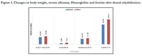 西安儿童语言发育迟缓康复训练班