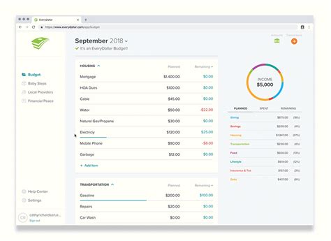 西安动漫模型培训多少钱