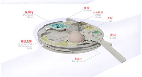 【北京ccnp技术】