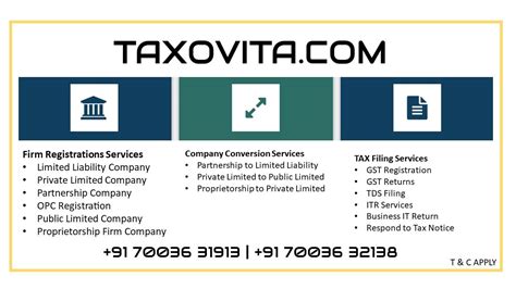 工商税务注册流程课程