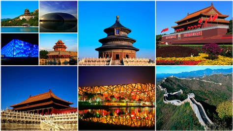 北京的国际一览表