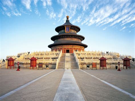 北京国际一览表