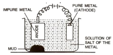 北京toefl100分精练班