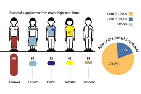 北京TOEFL100分强化班