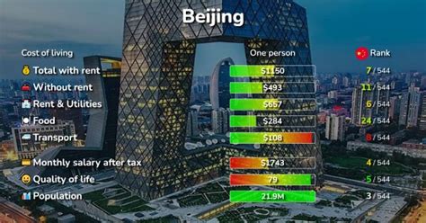 北京安装造价实操培训课程