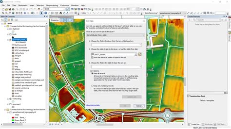 ArcGIS空间分析课程