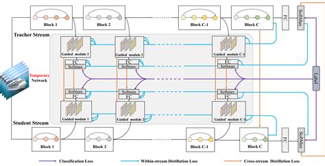 北京春晖习字线下面授课程