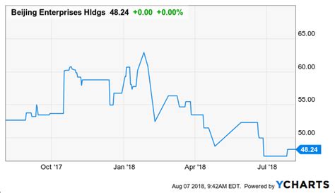 北京专业企业培训师培训中心