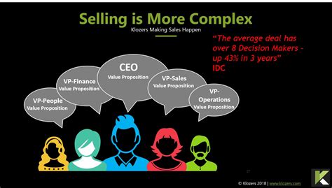 北京企业培训师培训地点