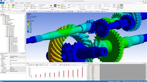 北京ANSYS Workbench结构分析培训