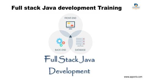 【朝阳java开发培训价格】