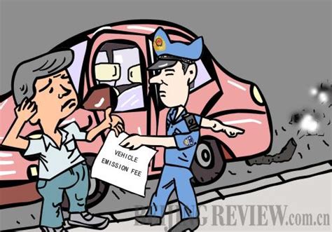 北京学ACCP费用