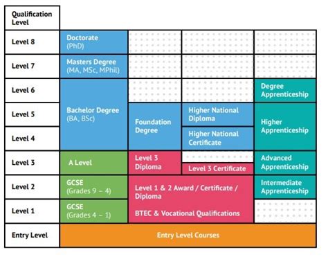 全国翻译专业资格水平时间