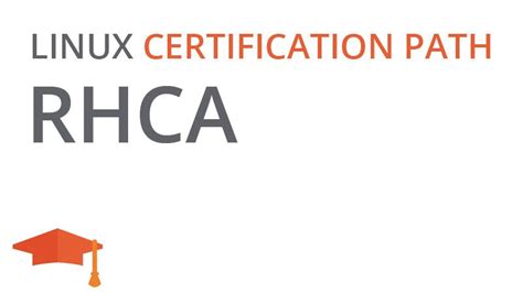 北京红帽Linux RHCA培训课程一般学费是多少