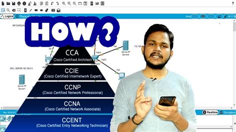 【昌平区ccna 报名费】