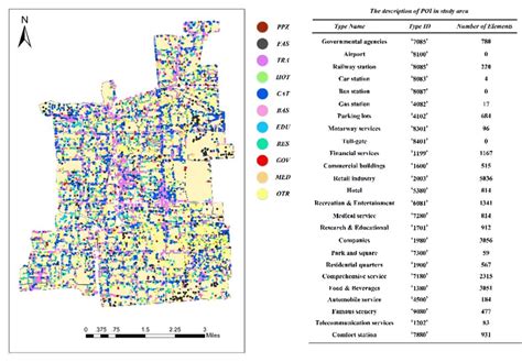 【西城区学习cisco】