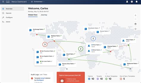 【西城区cisco交换机学习】