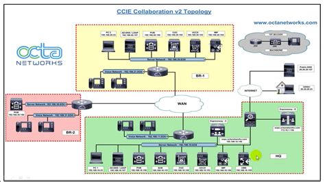 【西城区ccie培训机构哪家好】