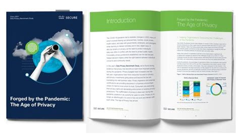 【东城区cisco学习指南】