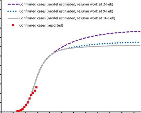 北京到哪里学习平面设计师好