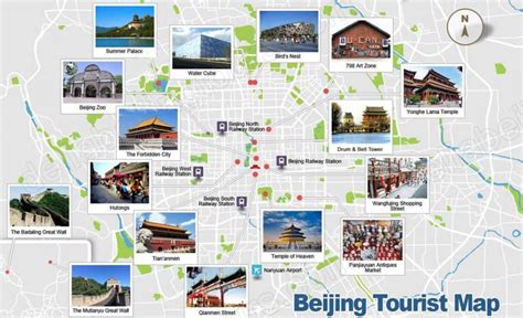 北京学习UI哪儿比较好