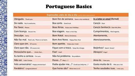 巴西葡萄牙语培训