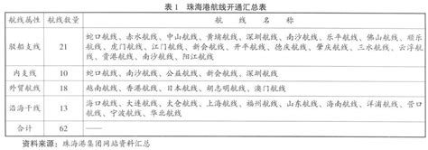 珠海青少年编程教育机构排名