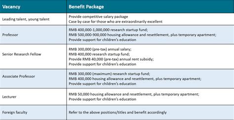 兰州管理皮肤培训班哪家好?丛零开始_“0”基础学皮肤管理