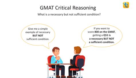 虹口区gmat有必要报班吗【上海】