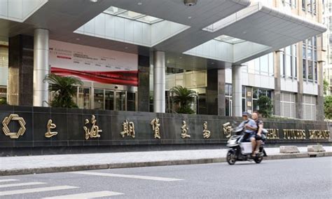 上海期货从业/期货投资分析培训班