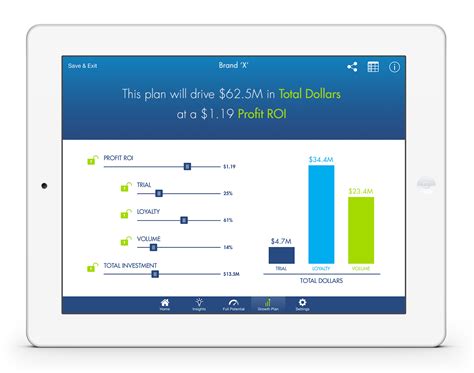 投资理财师辅导【上海】